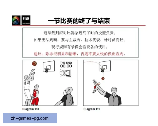 全面解读篮球规则及技巧，助你掌握篮球赛场的精髓