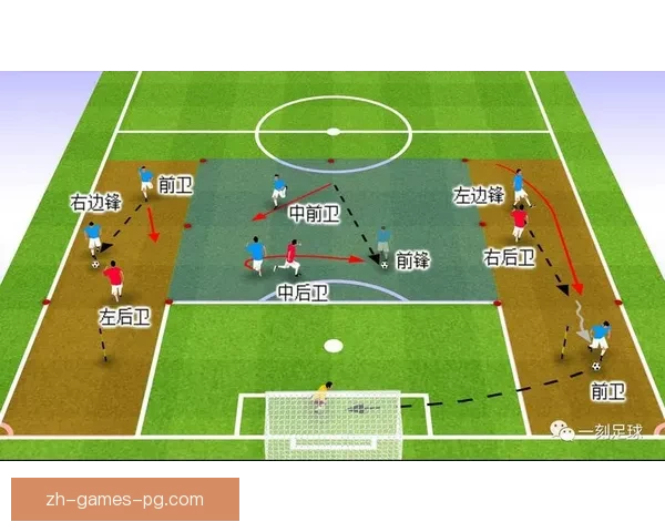 瞄准篮球训练新边界:全面探讨最有效的训练方法 瞄准篮球训练新边界:全面探讨最有效的训练方法