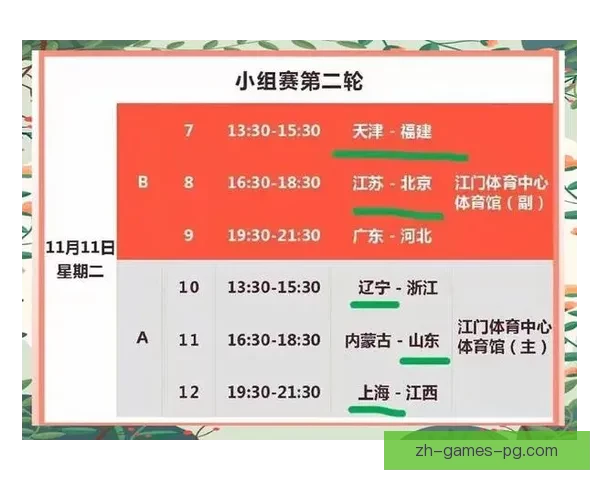 精彩纷呈!排球赛程全记录 精彩纷呈!排球赛程全记录